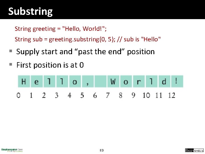 Substring String greeting = "Hello, World!"; String sub = greeting. substring(0, 5); // sub