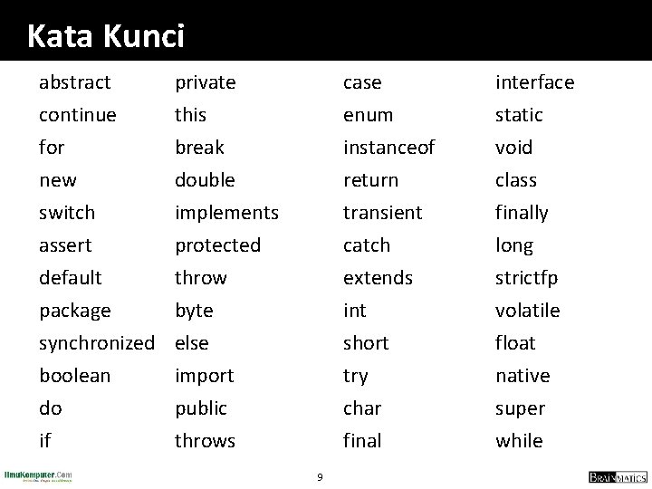 Kata Kunci abstract continue for new private this break double case enum instanceof return