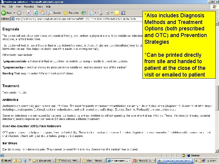 *Also includes Diagnosis Methods and Treatment Options (both prescribed and OTC) and Prevention Strategies