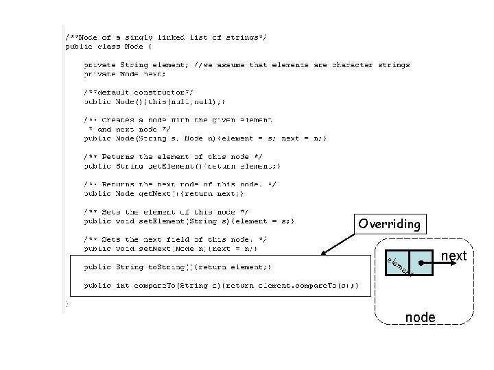 Overriding ele me nt node next 