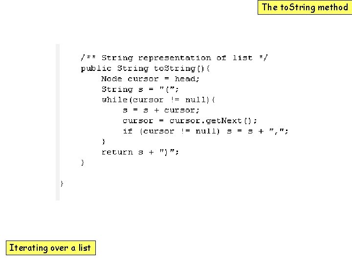 The to. String method Iterating over a list 