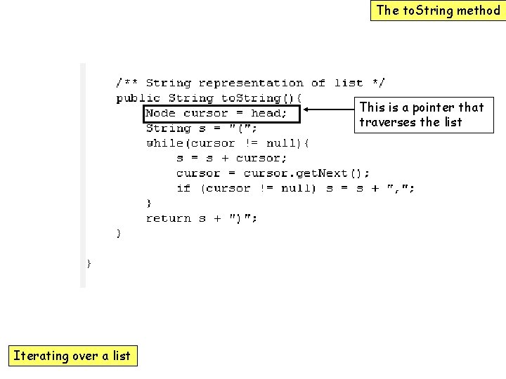 The to. String method This is a pointer that traverses the list Iterating over