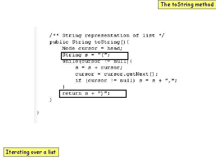 The to. String method Iterating over a list 