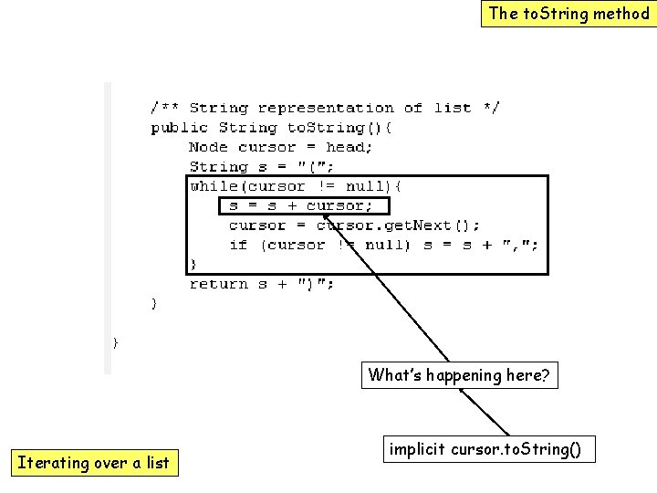 The to. String method What’s happening here? Iterating over a list implicit cursor. to.