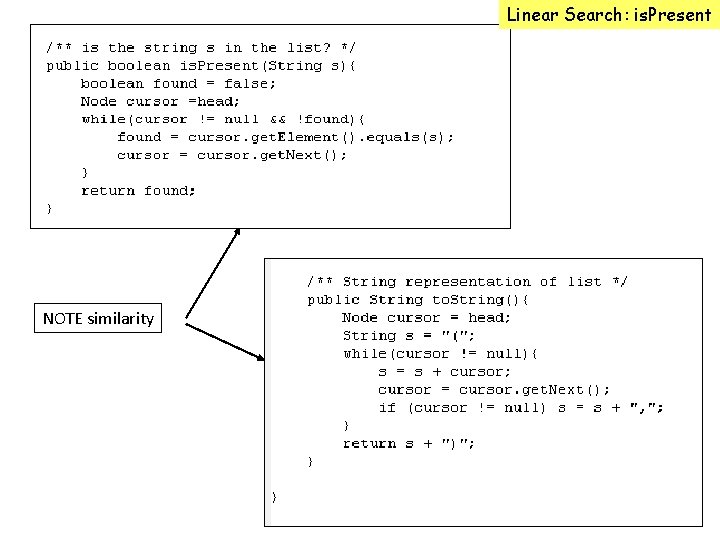 Linear Search: is. Present NOTE similarity 