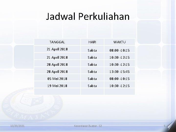 Jadwal Perkuliahan 10/29/2021 TANGGAL HARI WAKTU 21 April 2018 Sabtu 08: 00 -10: 15