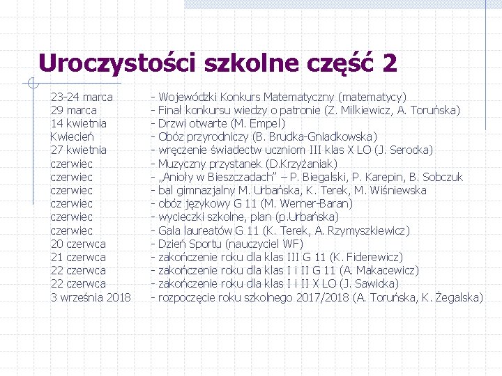 Uroczystości szkolne część 2 23 -24 marca 29 marca 14 kwietnia Kwiecień 27 kwietnia