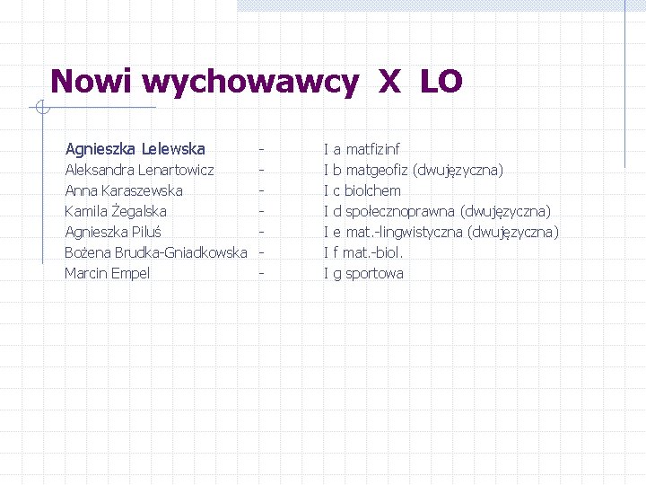 Nowi wychowawcy X LO Agnieszka Lelewska Aleksandra Lenartowicz Anna Karaszewska Kamila Żegalska Agnieszka Piluś