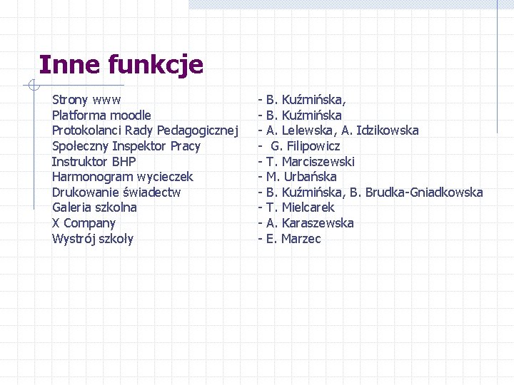 Inne funkcje Strony www Platforma moodle Protokolanci Rady Pedagogicznej Społeczny Inspektor Pracy Instruktor BHP