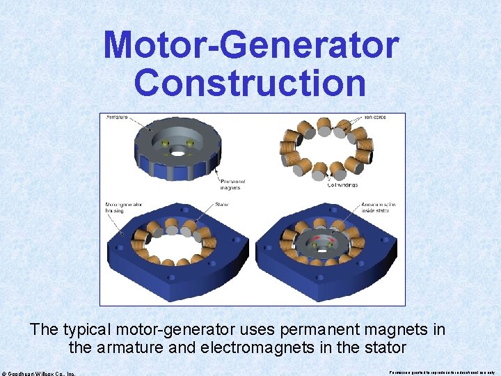 Motor-Generator Construction The typical motor-generator uses permanent magnets in the armature and electromagnets in
