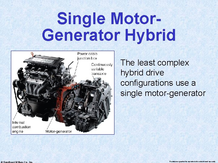 Single Motor. Generator Hybrid The least complex hybrid drive configurations use a single motor-generator