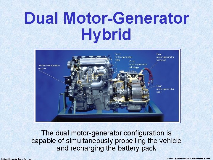 Dual Motor-Generator Hybrid The dual motor-generator configuration is capable of simultaneously propelling the vehicle
