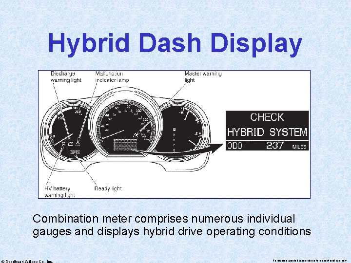 Hybrid Dash Display Combination meter comprises numerous individual gauges and displays hybrid drive operating