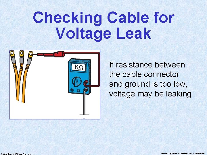 Checking Cable for Voltage Leak If resistance between the cable connector and ground is