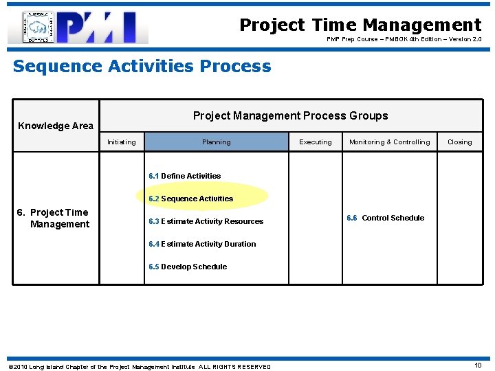 Project Time Management PMP Prep Course – PMBOK 4 th Edition – Version 2.