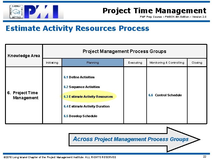 Project Time Management PMP Prep Course – PMBOK 4 th Edition – Version 2.