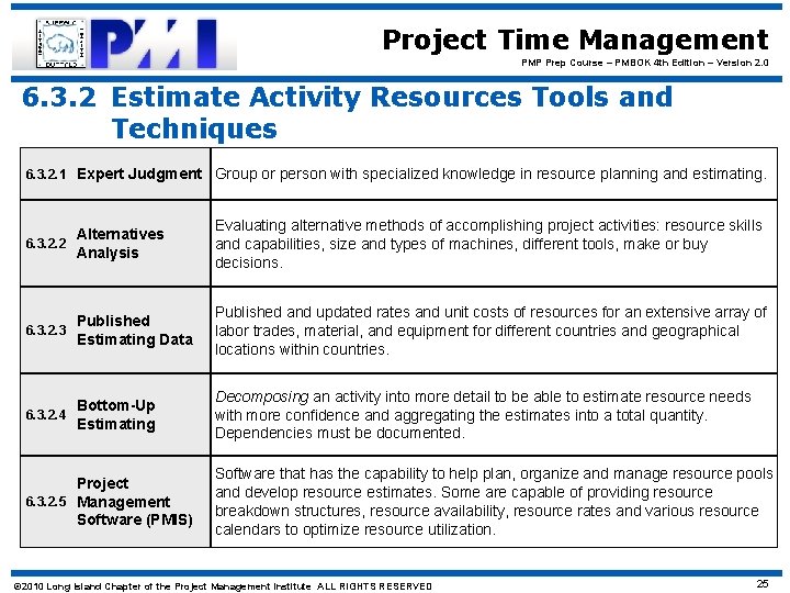 Project Time Management PMP Prep Course – PMBOK 4 th Edition – Version 2.