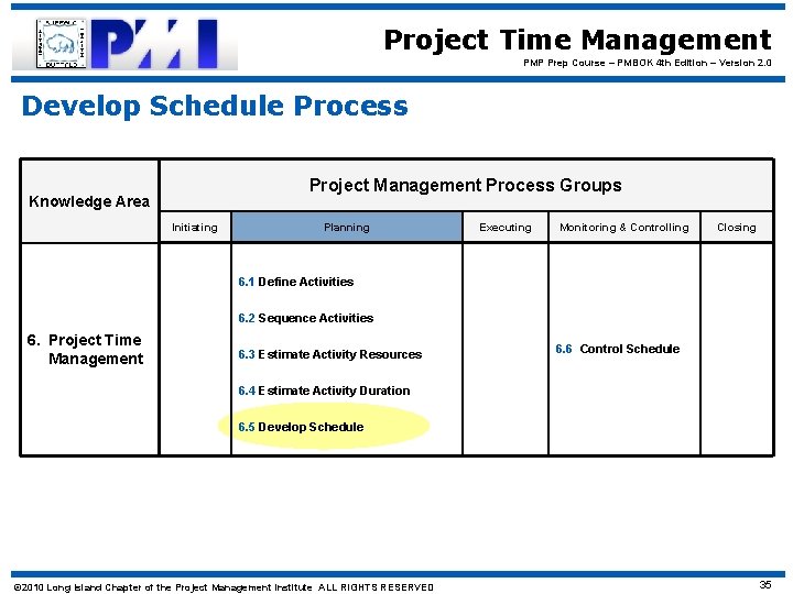 Project Time Management PMP Prep Course – PMBOK 4 th Edition – Version 2.