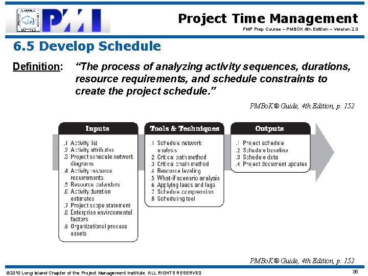 Project Time Management PMP Prep Course – PMBOK 4 th Edition – Version 2.