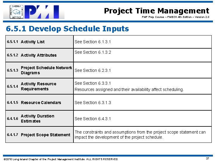 Project Time Management PMP Prep Course – PMBOK 4 th Edition – Version 2.