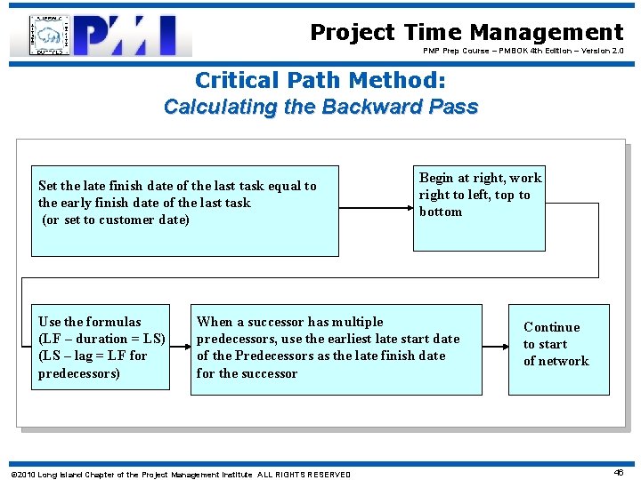Project Time Management PMP Prep Course – PMBOK 4 th Edition – Version 2.