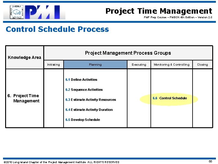 Project Time Management PMP Prep Course – PMBOK 4 th Edition – Version 2.