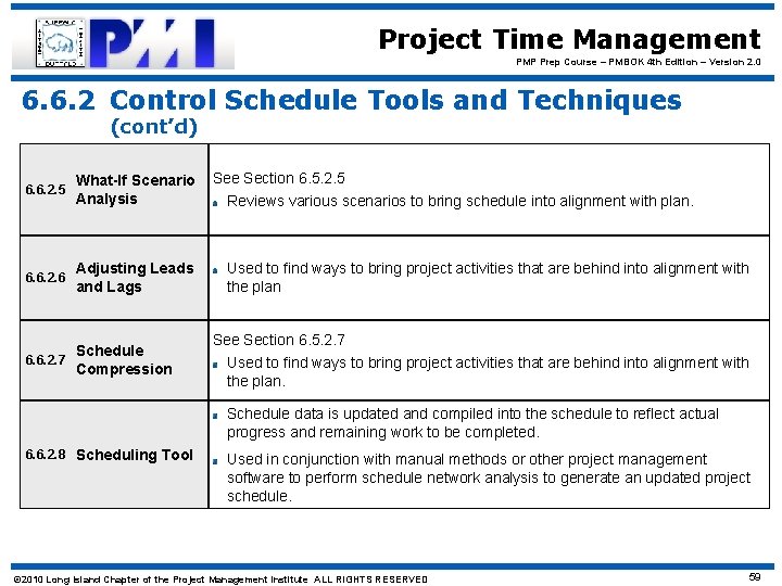 Project Time Management PMP Prep Course – PMBOK 4 th Edition – Version 2.