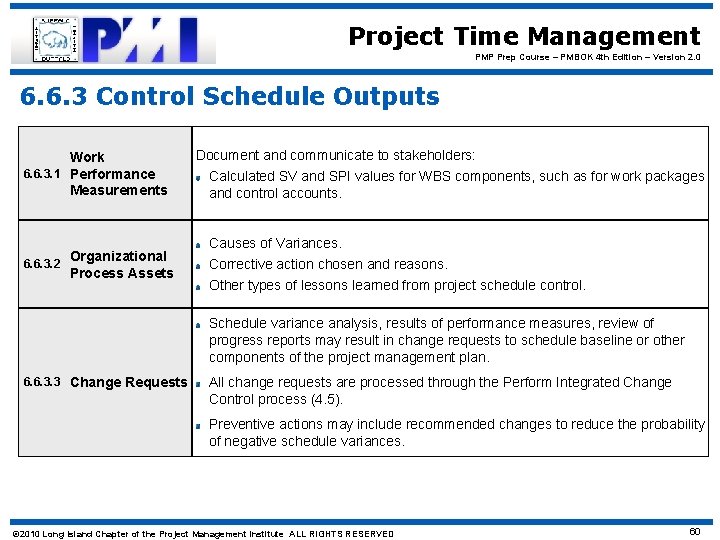 Project Time Management PMP Prep Course – PMBOK 4 th Edition – Version 2.