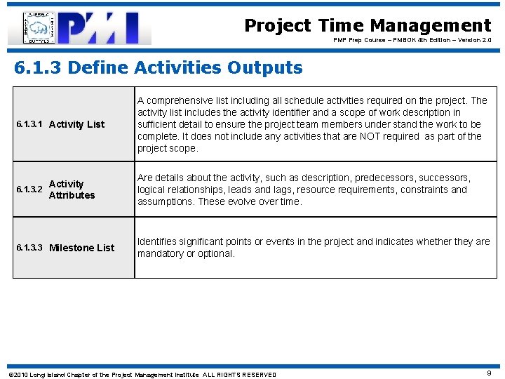 Project Time Management PMP Prep Course – PMBOK 4 th Edition – Version 2.