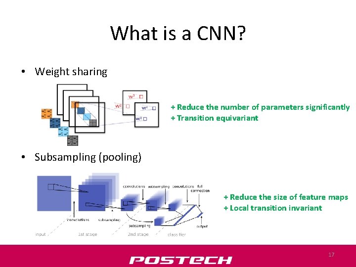 What is a CNN? • Weight sharing + Reduce the number of parameters significantly