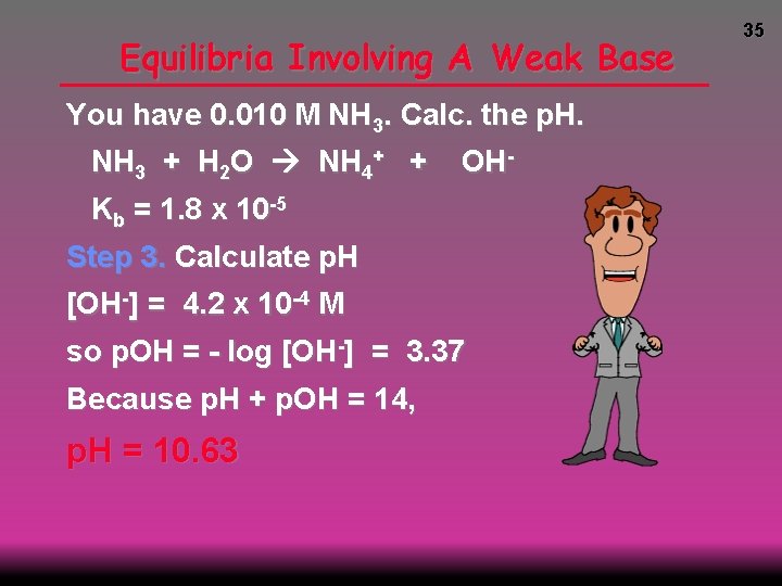 Equilibria Involving A Weak Base You have 0. 010 M NH 3. Calc. the