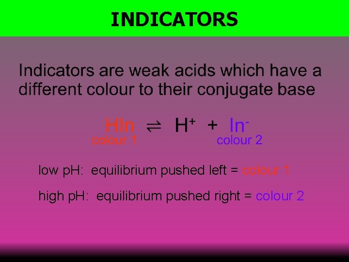 INDICATORS low p. H: equilibrium pushed left = colour 1 high p. H: equilibrium