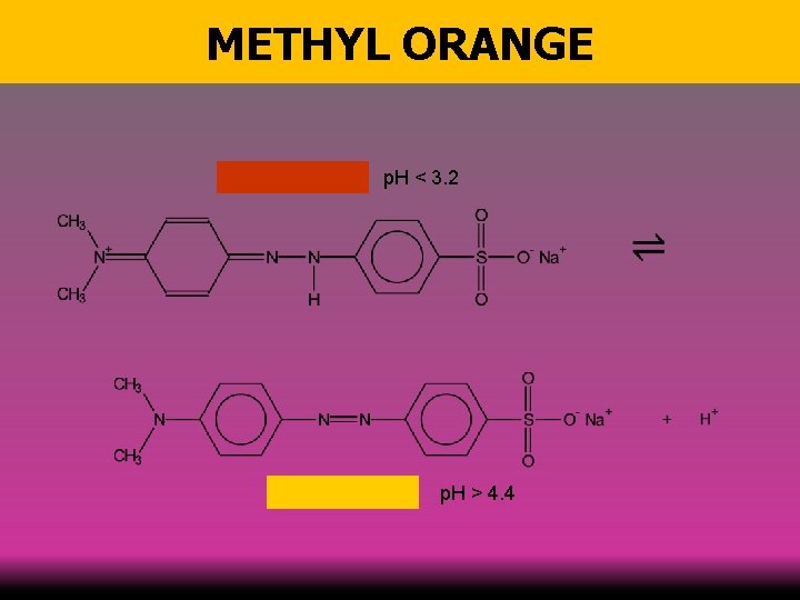 METHYL ORANGE p. H < 3. 2 p. H > 4. 4 58 