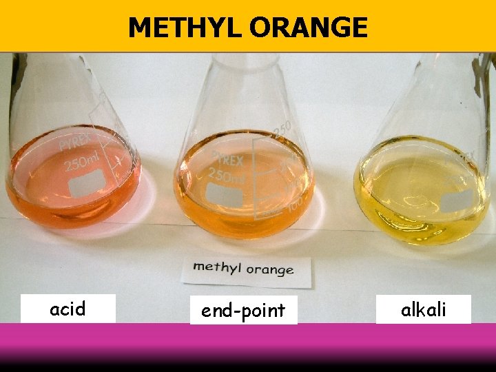 METHYL ORANGE acid end-point 59 alkali 
