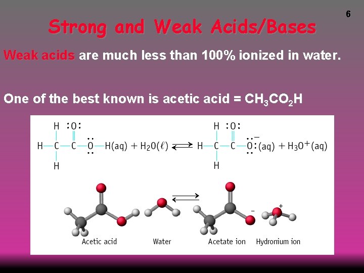 Strong and Weak Acids/Bases Weak acids are much less than 100% ionized in water.