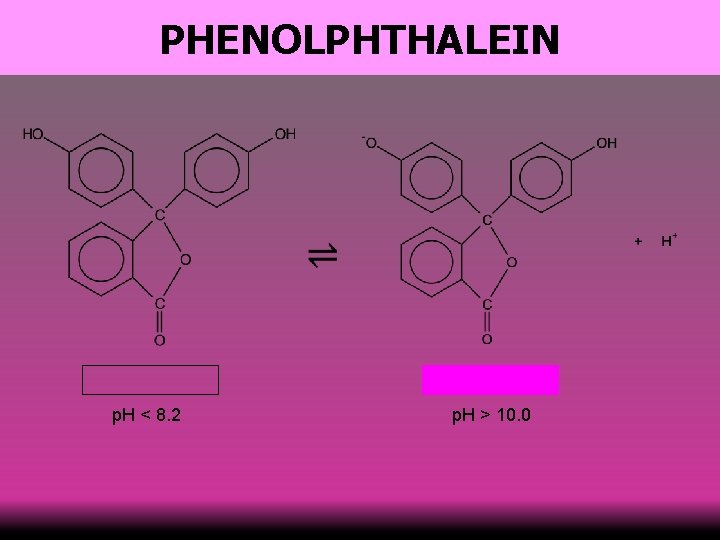 PHENOLPHTHALEIN p. H < 8. 2 p. H > 10. 0 60 