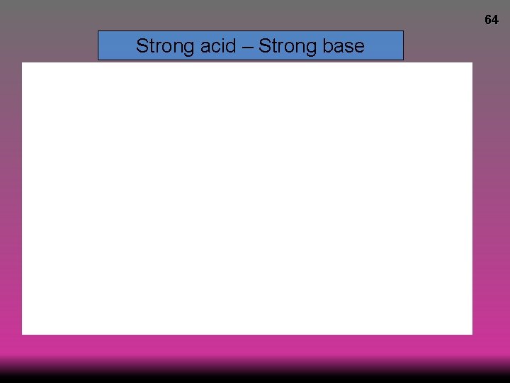 64 Strong acid – Strong base 