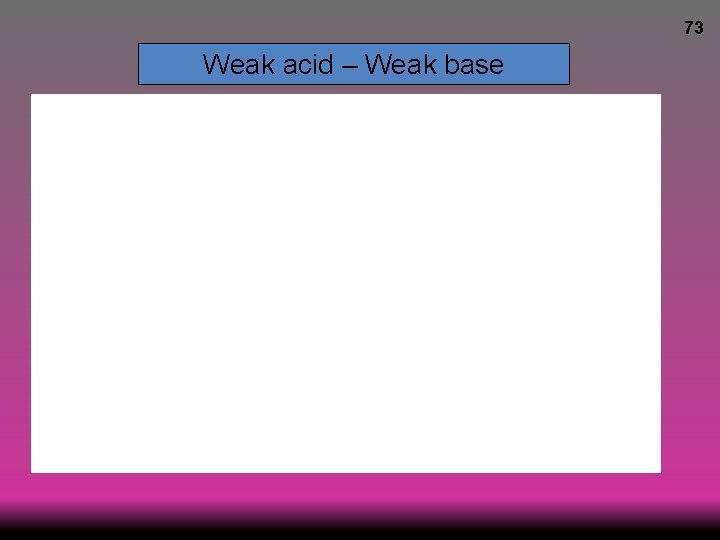73 Weak acid – Weak base 