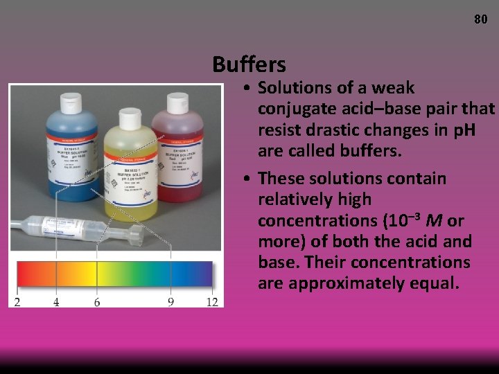 80 Buffers • Solutions of a weak conjugate acid–base pair that resist drastic changes