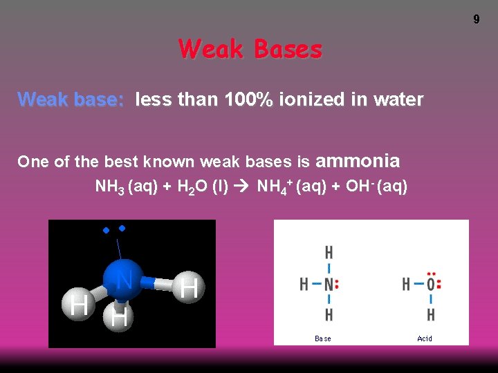 9 Weak Bases Weak base: less than 100% ionized in water One of the