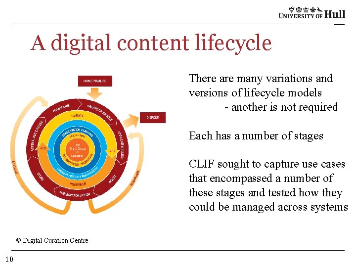 A digital content lifecycle There are many variations and versions of lifecycle models -
