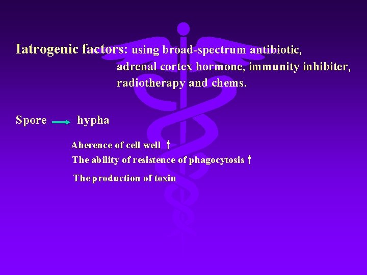 Iatrogenic factors: using broad-spectrum antibiotic, adrenal cortex hormone, immunity inhibiter, radiotherapy and chems. Spore