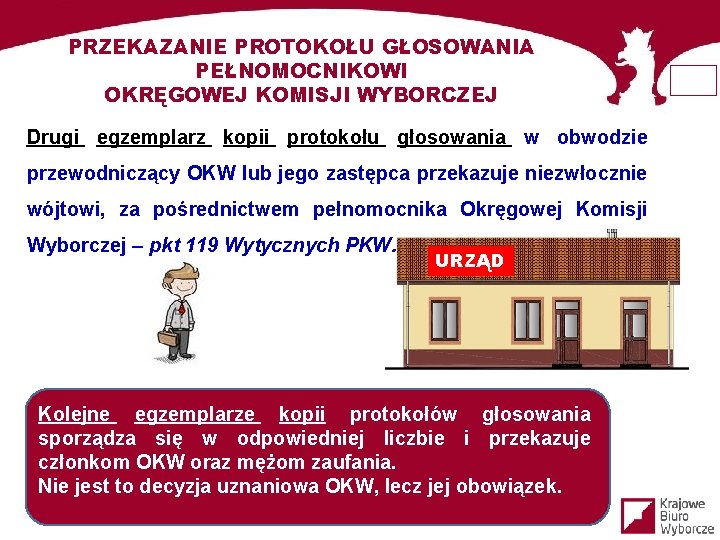 PRZEKAZANIE PROTOKOŁU GŁOSOWANIA PEŁNOMOCNIKOWI OKRĘGOWEJ KOMISJI WYBORCZEJ Drugi egzemplarz kopii protokołu głosowania w obwodzie