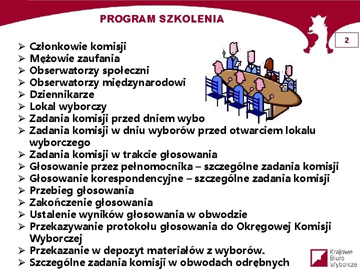 PROGRAM SZKOLENIA Ø Ø Ø Ø Ø Członkowie komisji Mężowie zaufania Obserwatorzy społeczni Obserwatorzy