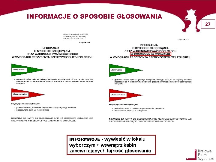 INFORMACJE O SPOSOBIE GŁOSOWANIA 27 INFORMACJE - wywiesić w lokalu wyborczym + wewnątrz kabin