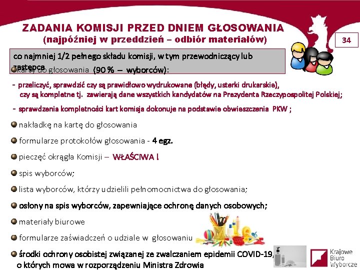 ZADANIA KOMISJI PRZED DNIEM GŁOSOWANIA (najpóźniej w przeddzień – odbiór materiałów) 34 co najmniej