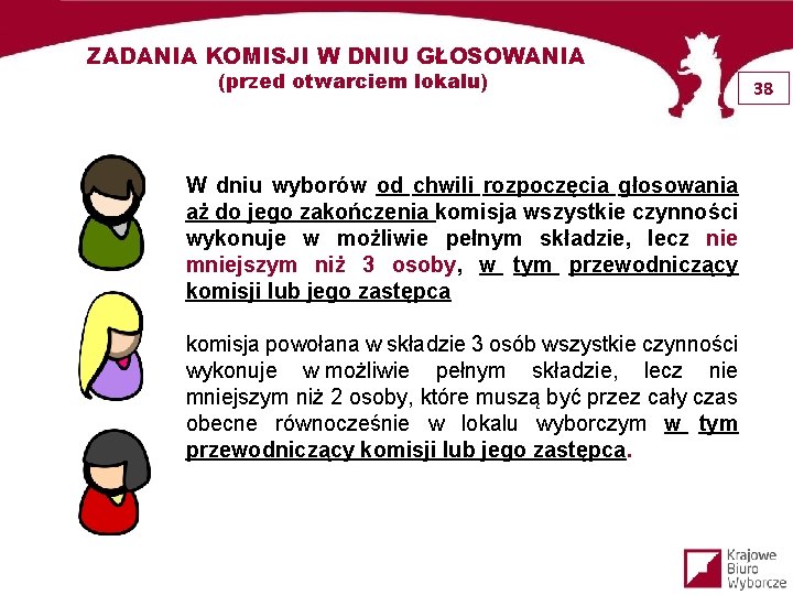 ZADANIA KOMISJI W DNIU GŁOSOWANIA (przed otwarciem lokalu) W dniu wyborów od chwili rozpoczęcia