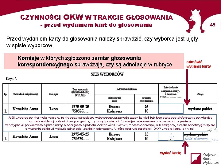 CZYNNOŚCI OKW W TRAKCIE GŁOSOWANIA - przed wydaniem kart do głosowania 43 Przed wydaniem