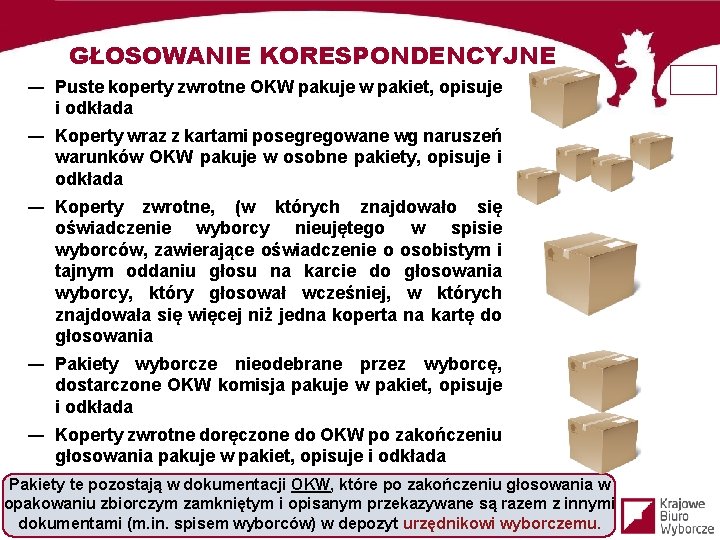 GŁOSOWANIE KORESPONDENCYJNE ― Puste koperty zwrotne OKW pakuje w pakiet, opisuje i odkłada ―