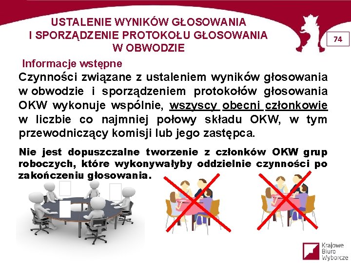 USTALENIE WYNIKÓW GŁOSOWANIA I SPORZĄDZENIE PROTOKOŁU GŁOSOWANIA W OBWODZIE Informacje wstępne Czynności związane z